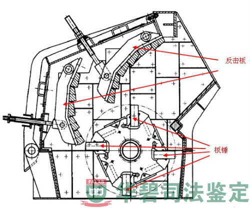 破碎機(jī)結(jié)構(gòu)示意圖