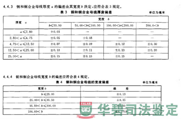 銅和銅合金母線厚度偏差和寬度偏差對照表
