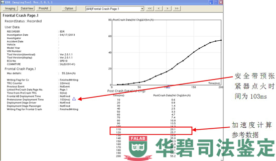 撞擊后數(shù)據(jù)