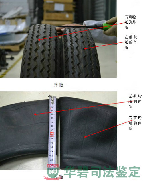 拖拉機(jī)的前軸輪胎尺寸比對(duì)