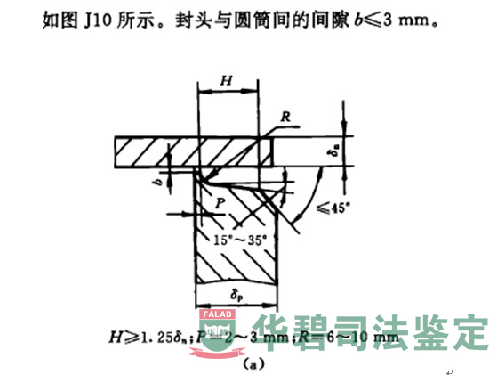 國(guó)標(biāo)《鋼制壓力容器》附錄J中圖J10a