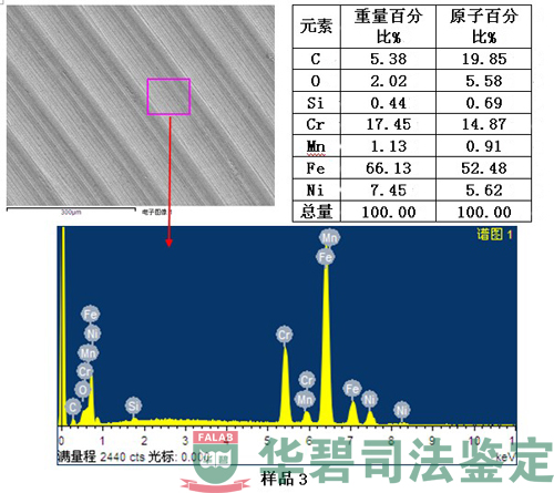 電機(jī)底蓋材質(zhì)檢測(cè)