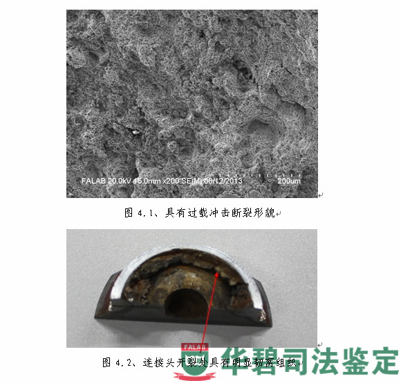 圖4：油缸樣品電子顯微鏡觀察代表性圖片