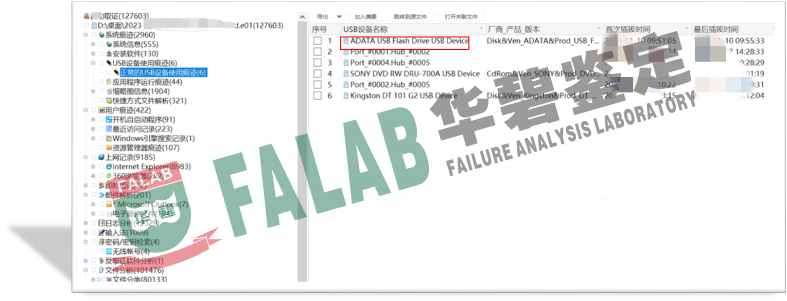 公司秘密級方案.png